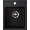 quadro crna